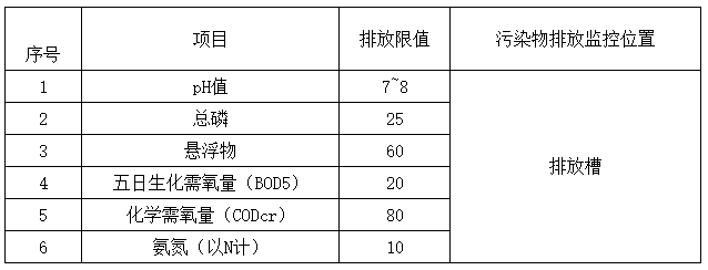 QQ�DƬ20200405220753.png